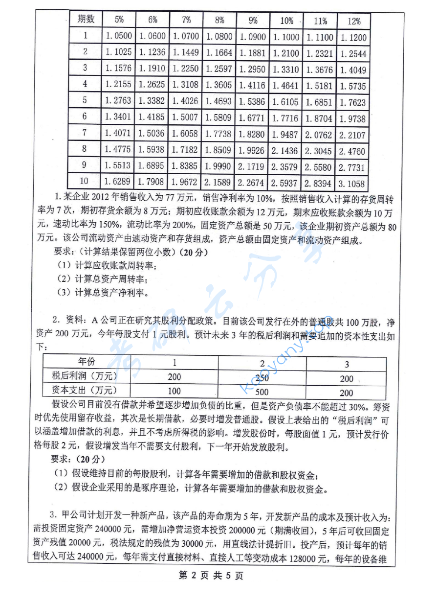2017年江苏科技大学824财务学考研真题.pdf,image.png,江苏科技大学财务学,江苏科技大学,财务学,第2张
