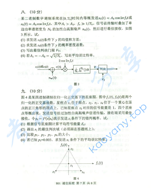 2015年北京邮电大学801通信原理考研真题,北京邮电大学通信原理,北京邮电大学,通信原理,第7张