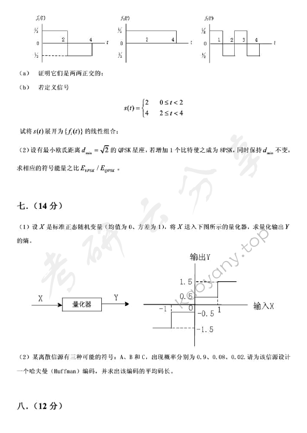 2008年北京邮电大学通信原理考研真题,北京邮电大学通信原理,北京邮电大学,通信原理,第5张