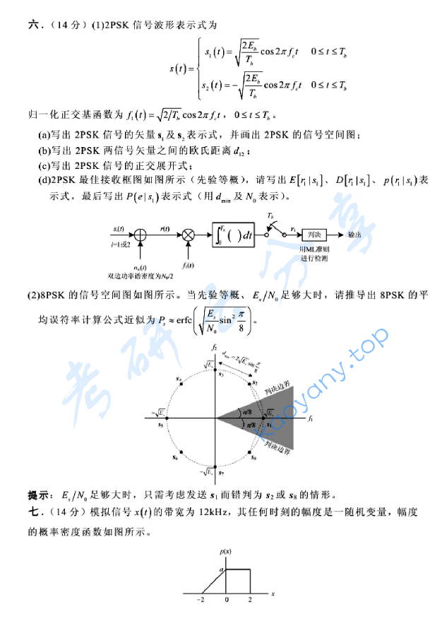 2007年北京邮电大学通信原理考研真题,北京邮电大学通信原理,北京邮电大学,通信原理,第4张
