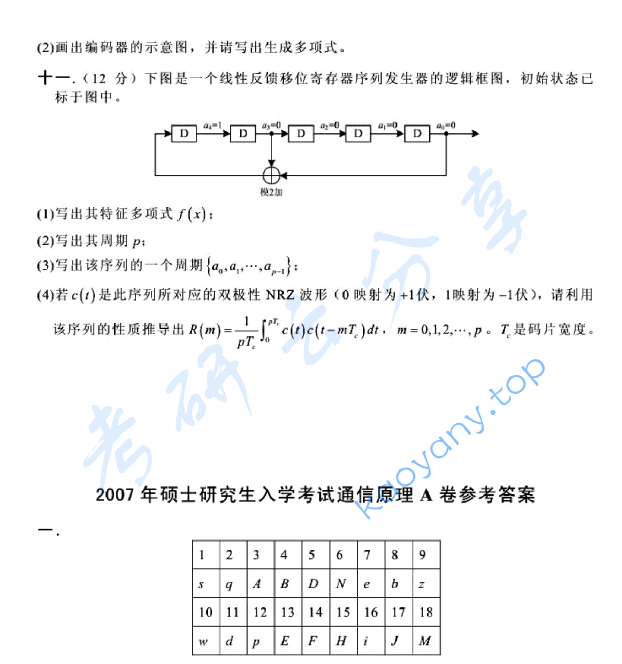 2007年北京邮电大学通信原理考研真题,北京邮电大学通信原理,北京邮电大学,通信原理,第6张