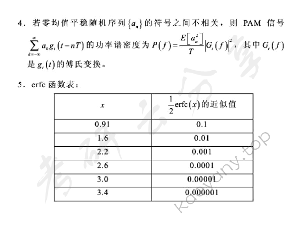 2006年北京邮电大学通信原理考研真题,北京邮电大学通信原理,北京邮电大学,通信原理,第7张