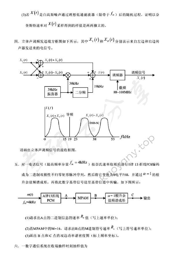 2002年北京邮电大学通信原理考研真题,北京邮电大学通信原理,北京邮电大学,通信原理,第2张