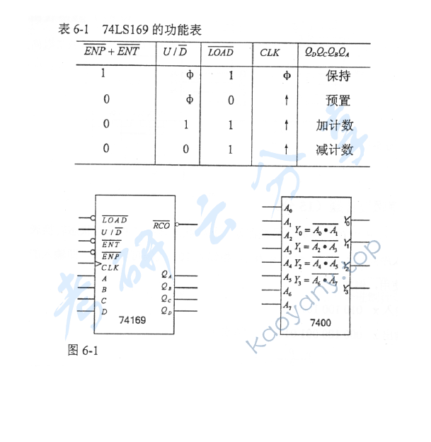 2010年北京邮电大学802电子电路考研真题,北京邮电大学电子电路,北京邮电大学,电子电路,第10张