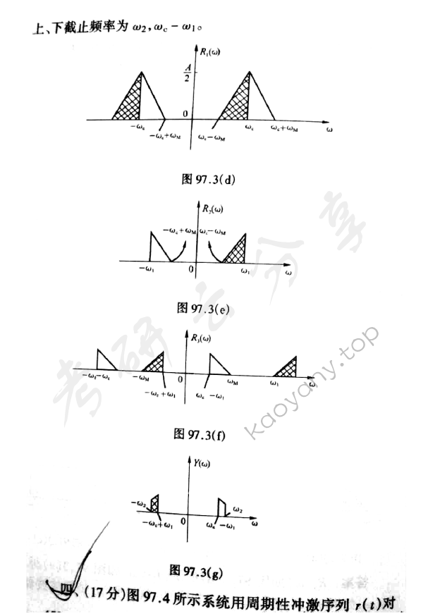 1997年北京邮电大学信号与系统考研真题,北京邮电大学信号与系统,北京邮电大学,信号与系统,第2张
