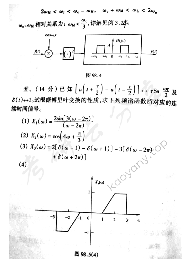 1998年北京邮电大学信号与系统考研真题,北京邮电大学信号与系统,北京邮电大学,信号与系统,第2张
