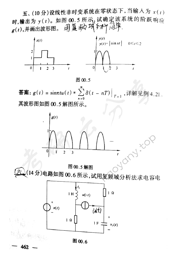 2000年北京邮电大学信号与系统考研真题,北京邮电大学信号与系统,北京邮电大学,信号与系统,第2张