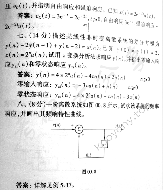 2000年北京邮电大学信号与系统考研真题,北京邮电大学信号与系统,北京邮电大学,信号与系统,第3张
