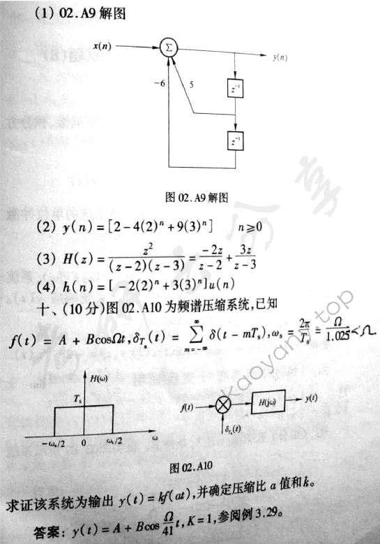 2002年北京邮电大学信号与系统考研真题,北京邮电大学信号与系统,北京邮电大学,信号与系统,第3张