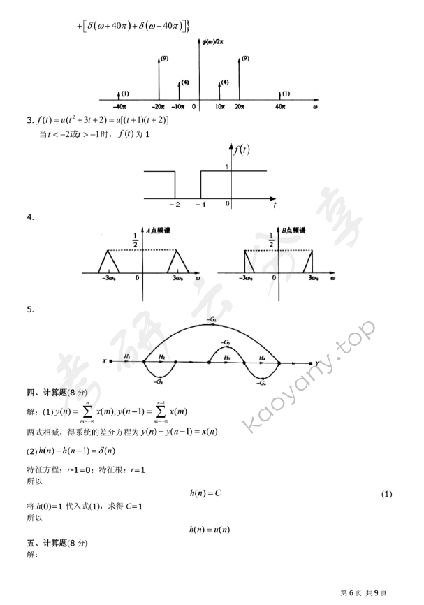 2009年北京邮电大学信号与系统考研真题,北京邮电大学信号与系统,北京邮电大学,信号与系统,第6张