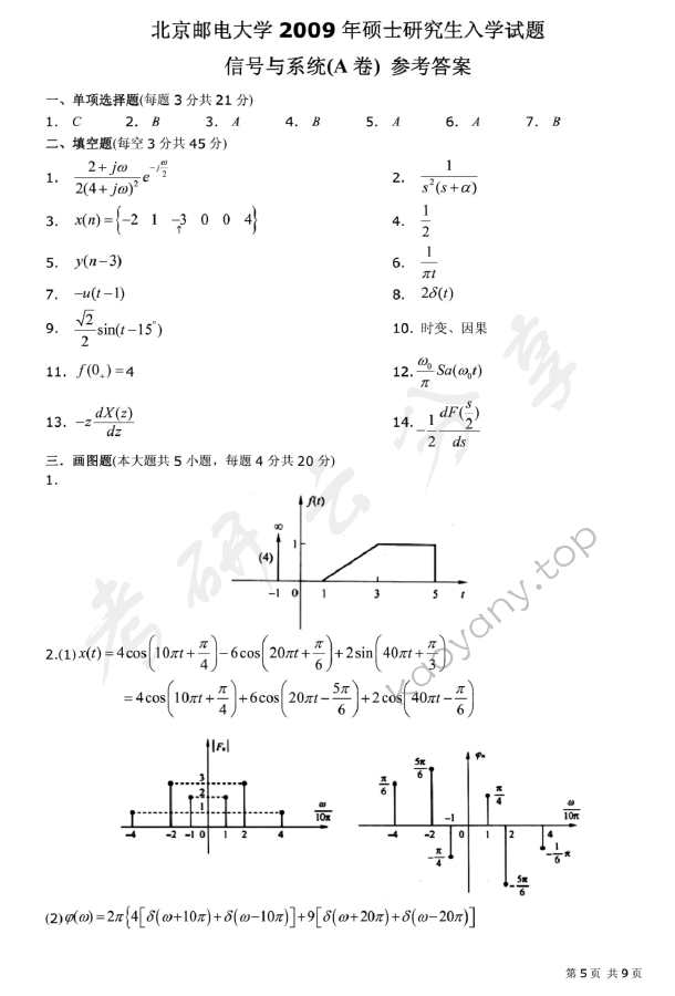 2009年北京邮电大学信号与系统考研真题,北京邮电大学信号与系统,北京邮电大学,信号与系统,第5张