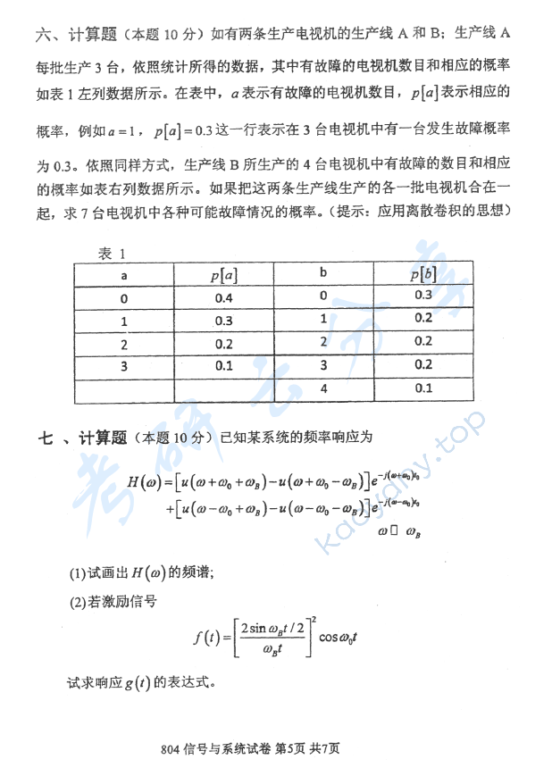 2012年北京邮电大学804信号与系统考研真题,北京邮电大学信号与系统,北京邮电大学,信号与系统,第5张