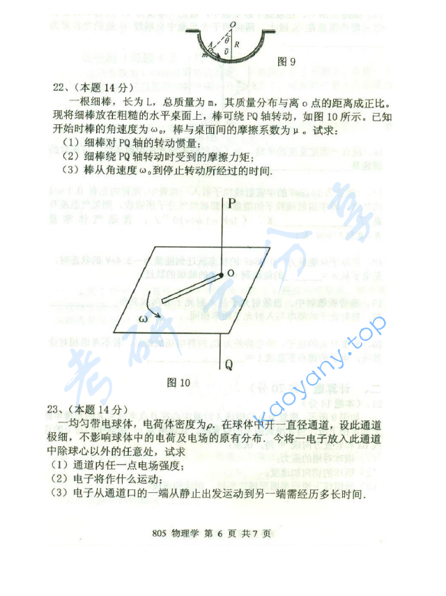 2015年北京邮电大学805物理学考研真题,北京邮电大学物理学,北京邮电大学,物理学,第6张