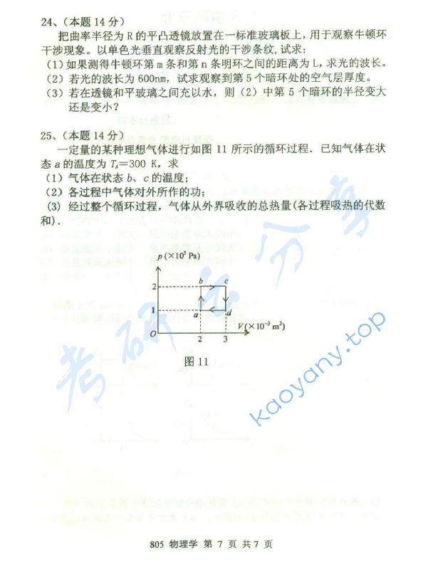 2015年北京邮电大学805物理学考研真题,北京邮电大学物理学,北京邮电大学,物理学,第7张