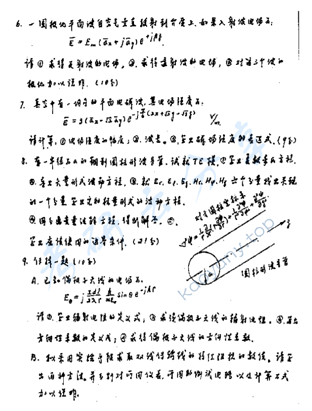 1998年北京邮电大学电磁场理论考研真题,北京邮电大学电磁场理论,北京邮电大学,电磁场理论,第2张