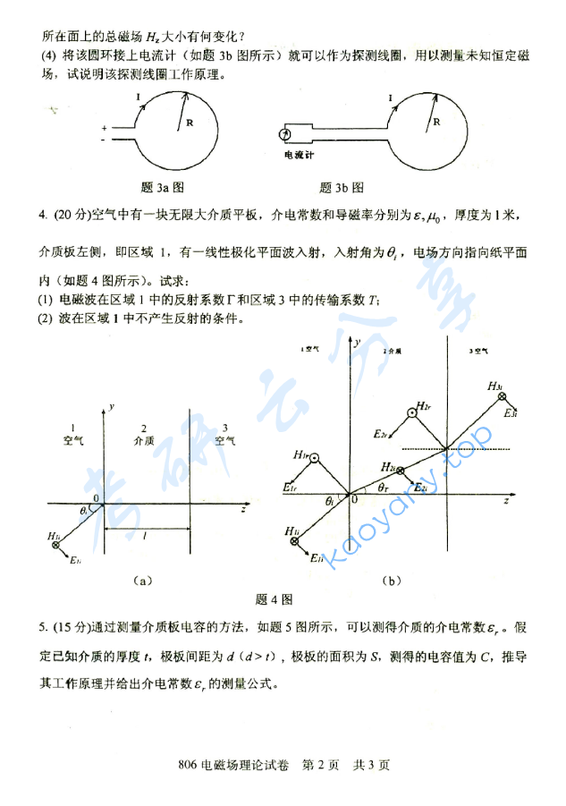 2013年北京邮电大学806电磁场理论考研真题,北京邮电大学电磁场理论,北京邮电大学,电磁场理论,第2张