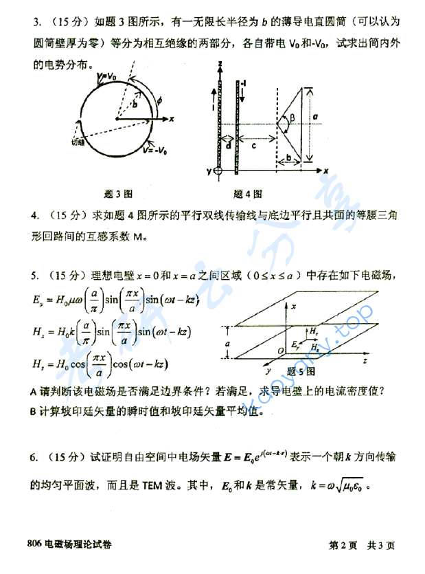 2014年北京邮电大学806电磁场理论考研真题,北京邮电大学电磁场理论,北京邮电大学,电磁场理论,第2张