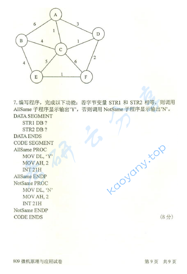 2014年北京邮电大学809微机原理与应用考研真题,北京邮电大学微机原理与应用,北京邮电大学,微机原理与应用,第9张