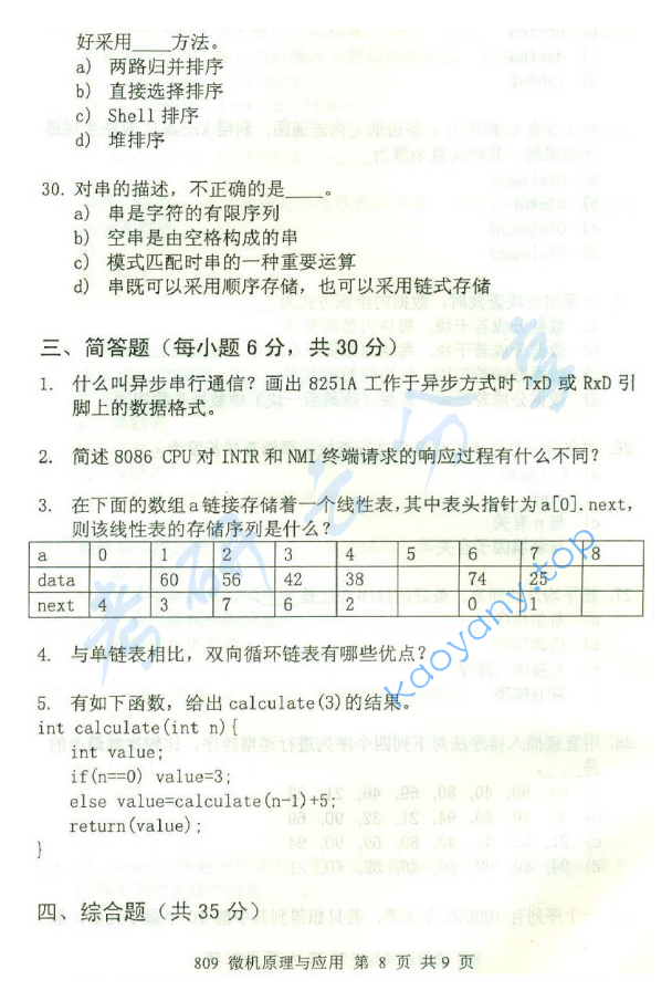 2015年北京邮电大学809微机原理与应用考研真题,北京邮电大学微机原理与应用,北京邮电大学,微机原理与应用,第8张
