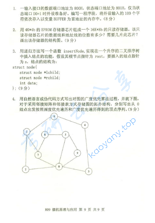 2015年北京邮电大学809微机原理与应用考研真题,北京邮电大学微机原理与应用,北京邮电大学,微机原理与应用,第9张