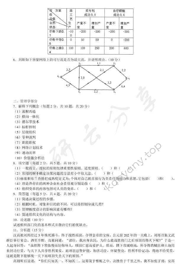 2010年北京邮电大学813工商管理基础考研真题,北京邮电大学工商管理基础,北京邮电大学,工商管理基础,第2张