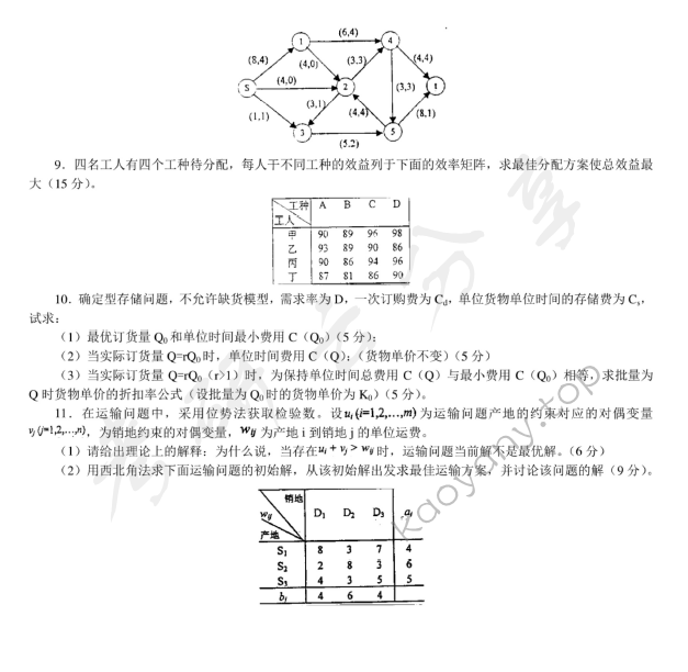 2004年北京邮电大学419工商管理基础考研真题,北京邮电大学工商管理基础,北京邮电大学,工商管理基础,第2张