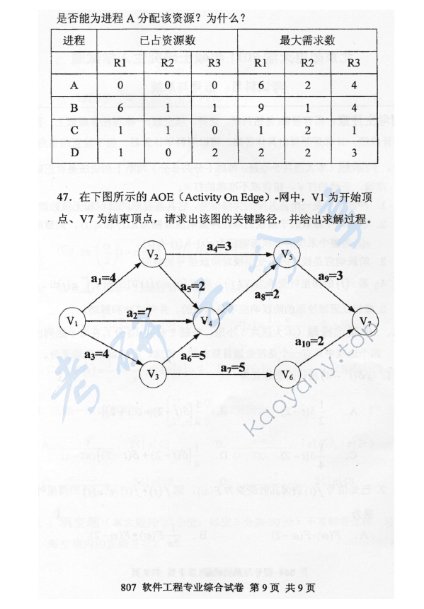 2011年北京邮电大学807软件工程专业综合考研真题,北京邮电大学软件工程专业综合,北京邮电大学,软件工程专业综合,第9张