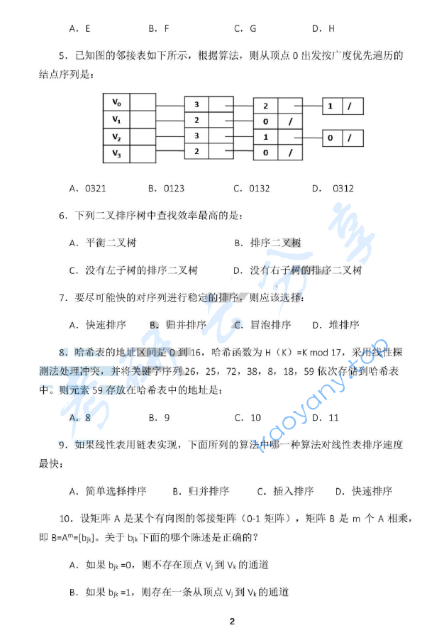 2018年北京邮电大学807软件工程专业综合考研真题,北京邮电大学软件工程专业综合,北京邮电大学,软件工程专业综合,第2张
