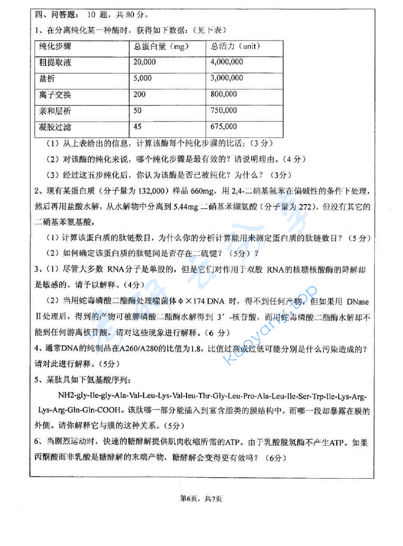 2008年江苏大学601生物化学考研真题,image.png,江苏大学生物化学,江苏大学,生物化学,第6张