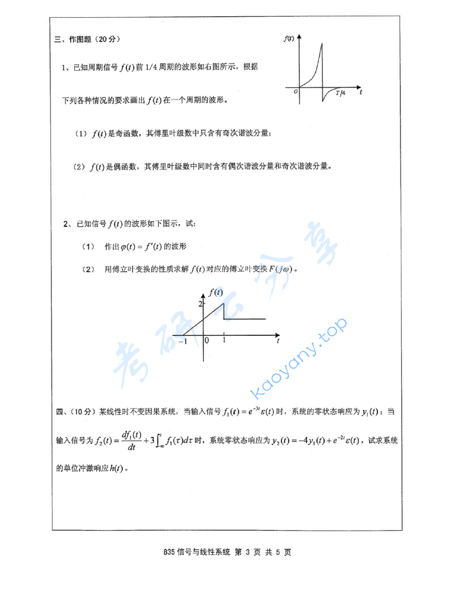 2011年江苏大学835信号与线性系统考研真题,image.png,江苏大学信号与线性系统,江苏大学,信号与线性系统,第3张