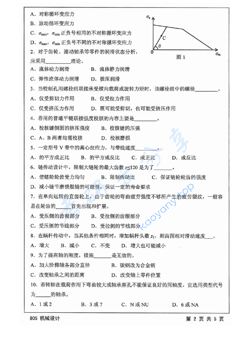2014年江苏大学805机械设计考研真题,image.png,江苏大学机械设计,江苏大学,机械设计,第2张