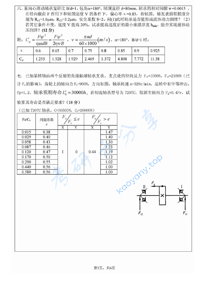 2011年江苏大学805机械设计考研真题,image.png,江苏大学机械设计,江苏大学,机械设计,第5张