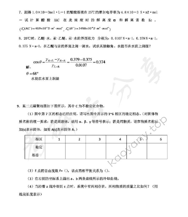 2011年中国矿业大学（北京）817物理化学考研真题及答案,中国矿业大学物理化学,中国矿业大学,物理化学,第7张