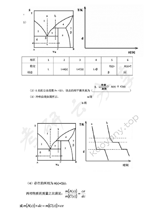 2011年中国矿业大学（北京）817物理化学考研真题及答案,中国矿业大学物理化学,中国矿业大学,物理化学,第8张