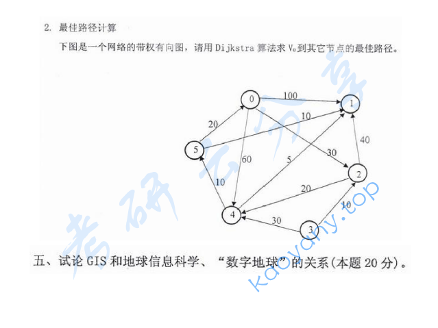 2010年中国矿业大学（北京）GIS基础考研真题,中国矿业大学GIS基础,中国矿业大学,GIS基础,第3张