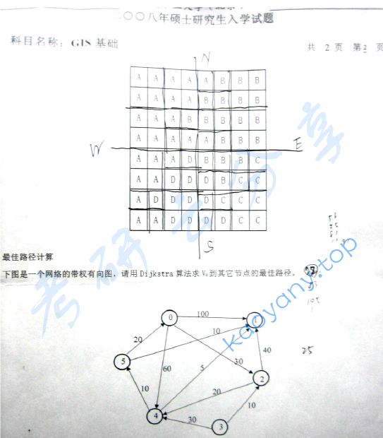 2008年中国矿业大学（北京）GIS基础考研真题,中国矿业大学GIS基础,中国矿业大学,GIS基础,第2张
