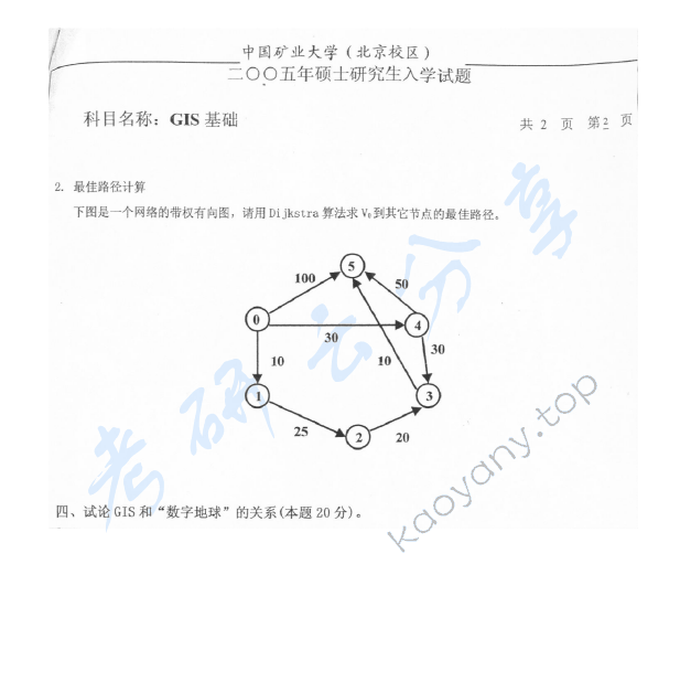 2005年中国矿业大学（北京）GIS基础考研真题,中国矿业大学GIS基础,中国矿业大学,GIS基础,第2张