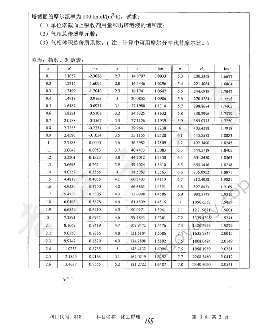 2012年中国矿业大学（北京）818化工原理考研真题,中国矿业大学化工原理,中国矿业大学,化工原理,第3张