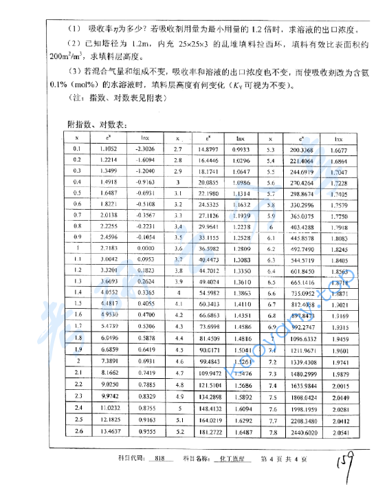 2011年中国矿业大学（北京）818化工原理考研真题,image.png,中国矿业大学化工原理,中国矿业大学,化工原理,第4张