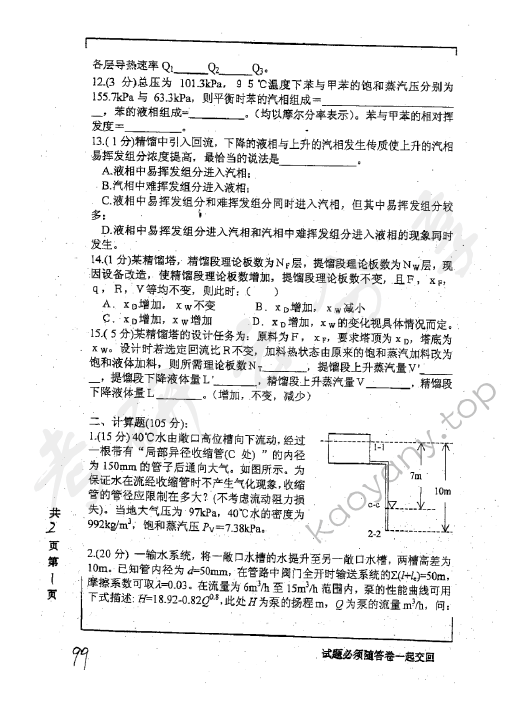 2003年中国矿业大学（北京）412化工原理考研真题,中国矿业大学化工原理,中国矿业大学,化工原理,第2张