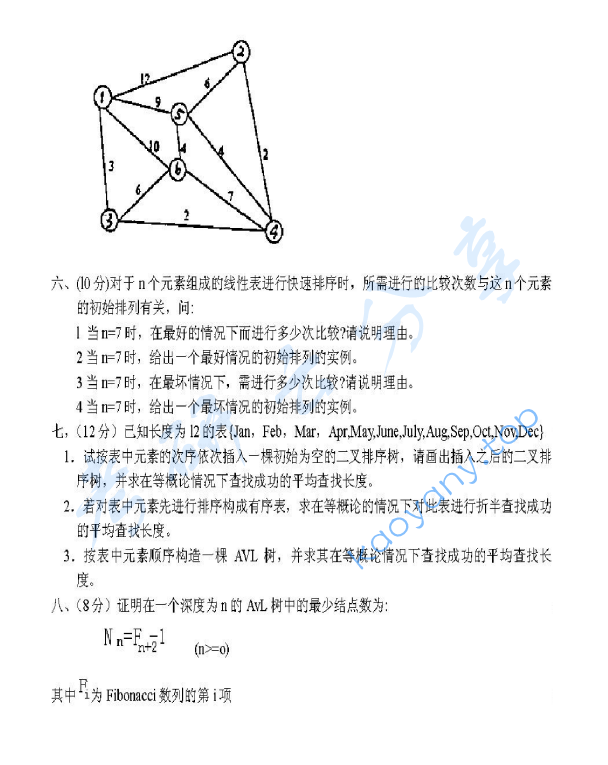 2000年中国矿业大学（北京）854数据结构考研真题,image.png,中国矿业大学数据结构,中国矿业大学,数据结构,第2张