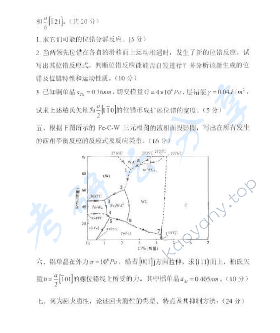 2015年太原科技大学821材料科学基础考研真题,太原科技大学材料科学基础,太原科技大学,材料科学基础,第2张