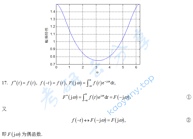 2018年重庆邮电大学信号与系统考研真题答案,重庆邮电大学信号与系统,重庆邮电大学,信号与系统,第9张