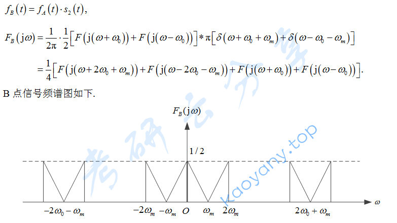 2018年重庆邮电大学信号与系统考研真题答案,重庆邮电大学信号与系统,重庆邮电大学,信号与系统,第14张