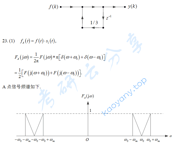 2018年重庆邮电大学信号与系统考研真题答案,重庆邮电大学信号与系统,重庆邮电大学,信号与系统,第13张