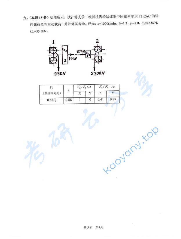 2011年太原科技大学851机械原理与零件考研真题,太原科技大学机械原理与零件,太原科技大学,机械原理与零件,第5张