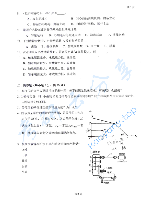 2007年太原科技大学403机械原理与零件考研真题,太原科技大学机械原理与零件,太原科技大学,机械原理与零件,第2张