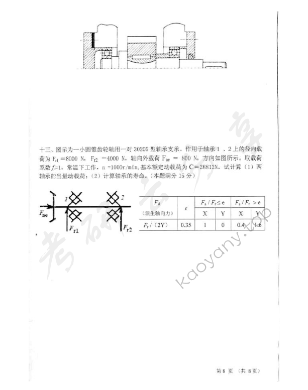 2006年太原科技大学403机械原理及机械零件考研真题,太原科技大学机械原理及机械零件,太原科技大学,机械原理及机械零件,第8张