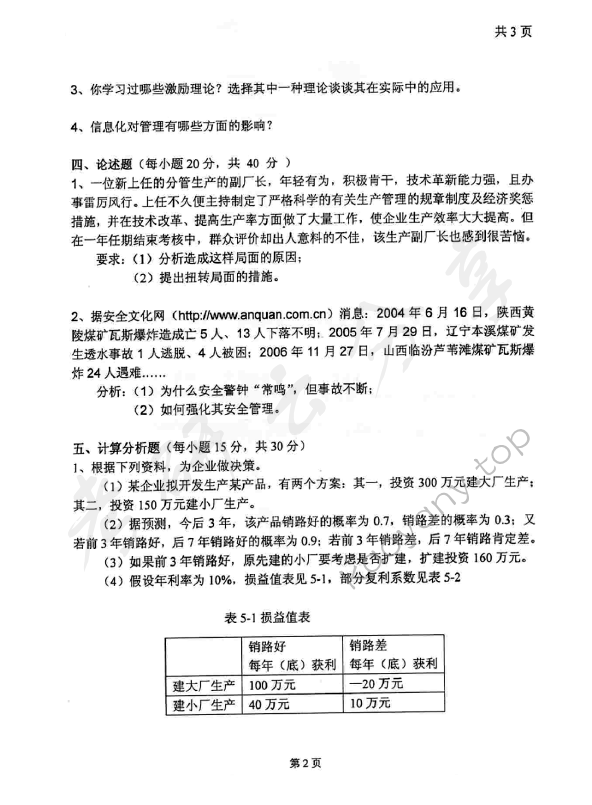 2007年太原科技大学415管理学考研真题,太原科技大学管理学,太原科技大学,管理学,第2张