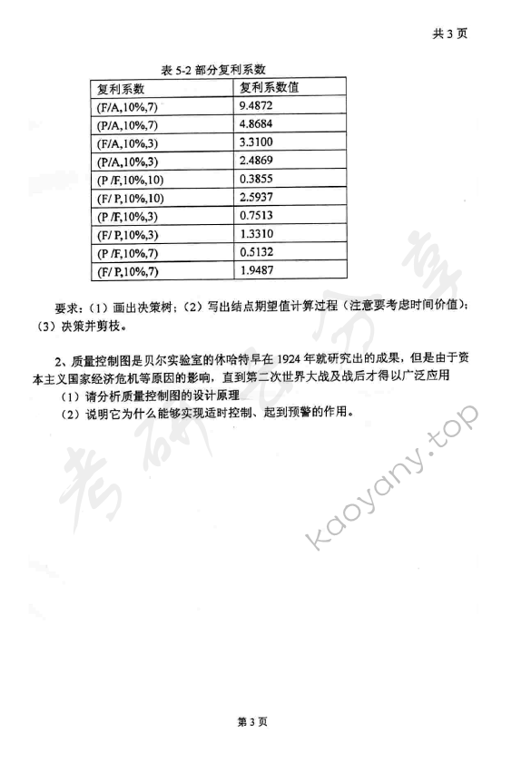 2007年太原科技大学415管理学考研真题,太原科技大学管理学,太原科技大学,管理学,第3张